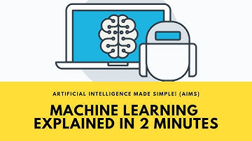Machine Learning Explained In 2 Minutes! - AIMS#1