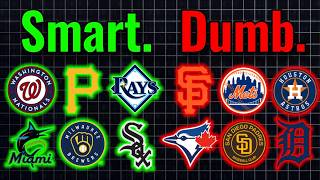 Baseball's Richest Teams are Being Outsmarted