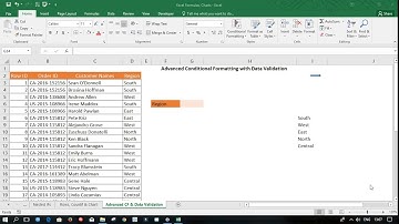 Dynamic Advanced Conditional Formatting with Data Validation
