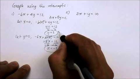 703GM Part 1  Graphing Linear Equation Using the Intercepts