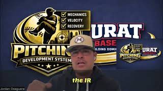 Unlock Your Athletic Potential: Full Body Movement Analysis Explained! #shorts