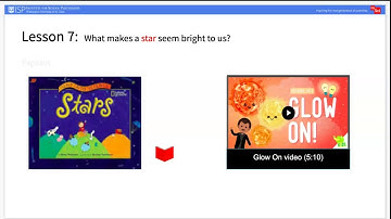 mySci Unit 23 Lesson 7 Summary