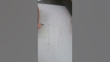 Factorial (unit digit concept)