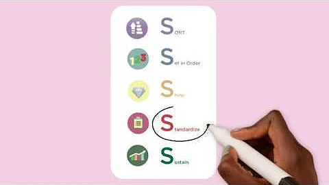 5S - Standardize
