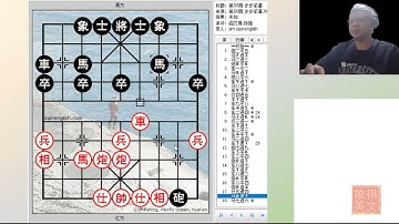 Dubious Positions and How to Attack Them in Xiangqi (Chinese Chess) Board 50