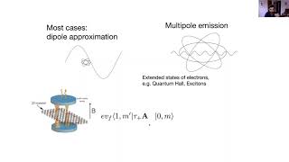 HAFEZI Mohammad, Topological quantum light sources and electron states