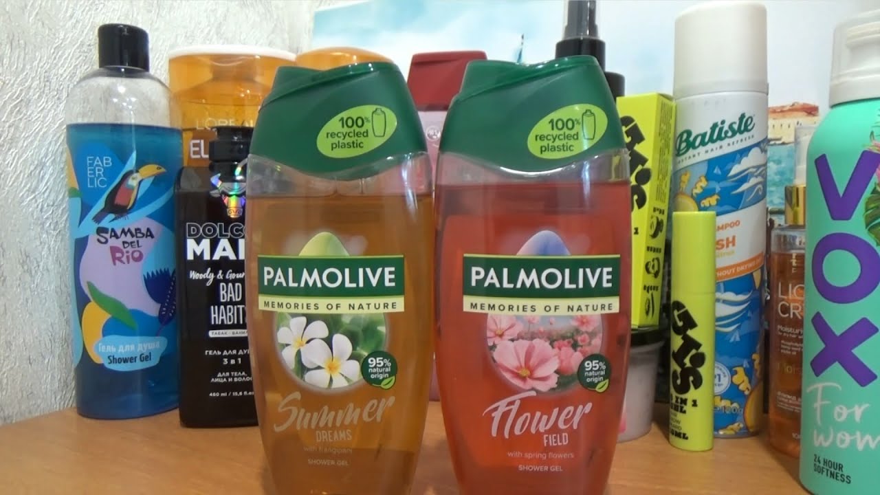 Уходовая косметика Июль 2025