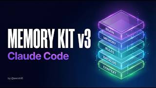 Claude Code Memory Kit v3 - Persistent Memory Between Sessions | 5-Minute Setup