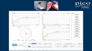 VNA Calibration: Through Reflect Line (TRL) and Thru Reflect Match (TRM) - Part 2
