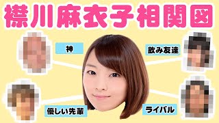 【相関図】襟川麻衣子プロの交友関係を教えてもらいました！