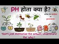 pH in Daily Life (ONE SHOT) | From Digestion to Tooth Decay | Class 10 Acids, Bases &amp; Salts 