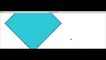 Visualizing Path Finding Algorithms