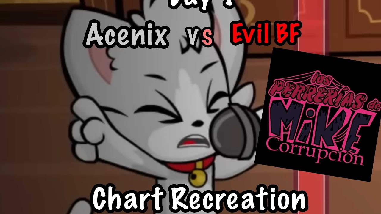 Beatbox Fight - Las Perrerías De Mike CORRUPCION - Chart Test V1 (LEER DESCRIPCION)