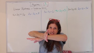 Algebra 1: Solving Linear Systems by Linear Combination (7.3)