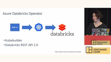 Introducing a Kubernetes Operator for Azure Databricks - Azadeh Khojandi (Microsoft)