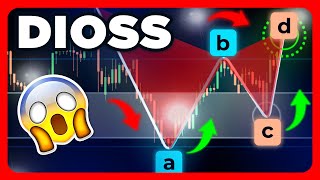 💥¿PORQUÉ NADIE HA PENSADO ESTO ANTES??? - PATRÓNES ARMINCOS DEL TRADING