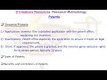 how to Patent, Ep 29, Research Methodology, types, benefits, limitation, IPO, D Creations Resources