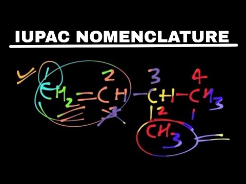 but-1-ene IUPAC NOMENCLATURE ORGANIC CHEMISTRY - youtube