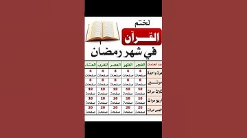 كيفية ختم قرآن الكريم في شهر رمضان