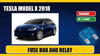 Fuse box location and diagram: tesla model_x 2018 - Schema fusibili