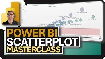 Power BI Dynamic SCATTERPLOTS: PBI MasterClass!!!