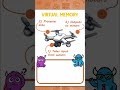 Embedded Systems Example: Drones | OCR J277 Computer Science Revision #examready #gcserevision