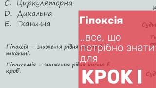 Гіпоксія. КРОК-1. Все, що потрібно знати.