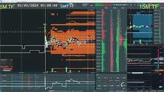 HD 01 - 5/1/2026 - BOOKMAP | GOLD FUTURES | XAUUSD (GOLD -GC) | Liquidity| GMT+7