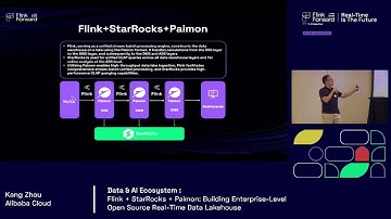 Flink Forward Jakarta 2024: Flink+StarRocks+Paimon Building Enterprise-Level Real-Time Lakehouse
