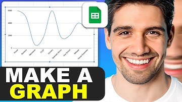 How to Make Charts & Graphs in Google Sheets (Easy 2025 Guide)