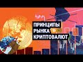 Как понять рынок криптовалют (Почему многие криптотрейдеры терпят неудачу)