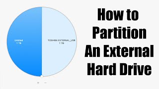 How to Partition External Hard Drive Using Disk Utility
