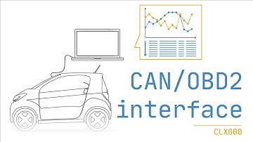 CAN Bus Interface: Stream OBD2 Vehicle Data With Wireshark