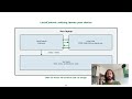Why Your AI Agent Doesn't Need the Cloud: LFM2.5-8B-A1B