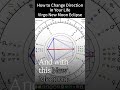 Saturn in Pisces: Dissolving Old Structures at the Virgo New Moon Eclipse