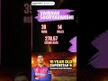 15 Year Old Superstar 😳🔥 Vaibhav Suryavanshi #cricket #reels #viral #trending