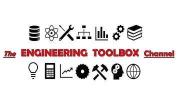 Excel Gantt Chart for Project Management