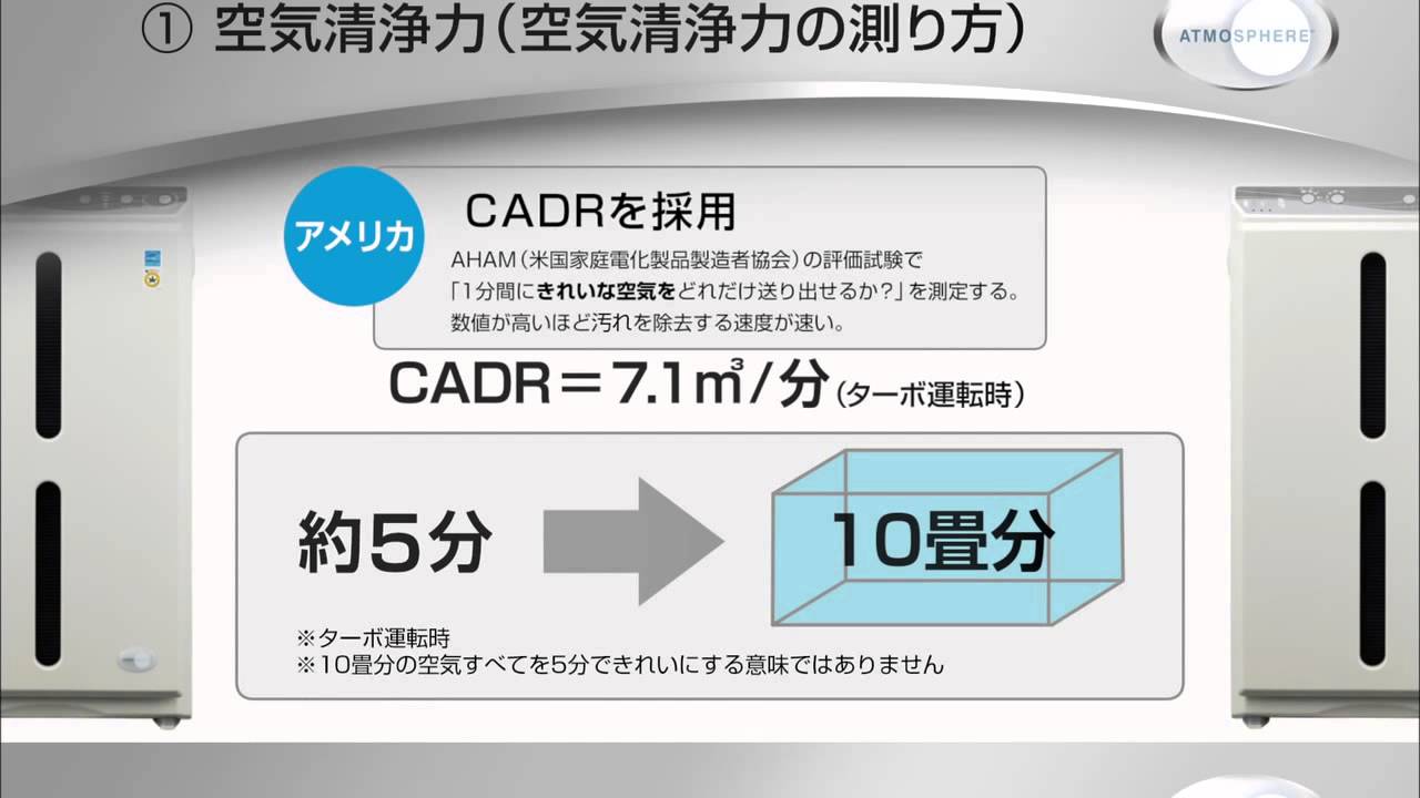 アトモスフィア空気清浄機 S「3つのポイント」 - YouTube