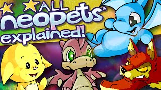 Explaining EVERY Neopet! - 2000s Nostalgia No More!