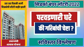 सिडकोची लॉटरी: परवडणारी घरे की गरिबांची चेष्टा? CIDCO's Lot: Affordable Housing or Mocking the Poor?