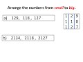 Math Learning Quiz