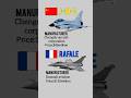 🇨🇳 J-10C vs 🇫🇷 Rafale ⚡ Which Fighter Jet is More Powerful in 2026 🔥J-10C vs Rafale 🛩️ Ultimate