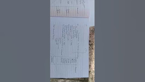 wrong paper checking cluster university jammu part 2