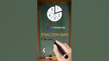 What is a Fraction Bar in Math? | Math Dictionary | MATHalino123