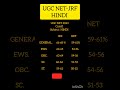 UGC NET Hindi Cutoff 2023 📚