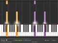 Alvin and the Chipmunks - "The Chipmunk Song" on Synthesia