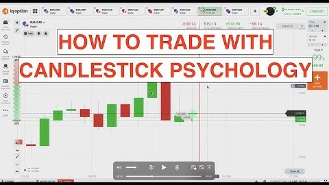 how to trade with candlestick psychology - binary option - make money online