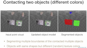 Real-time and Model-free Object Tracking using Particle Filter with Joint Color-Spatial Descriptor
