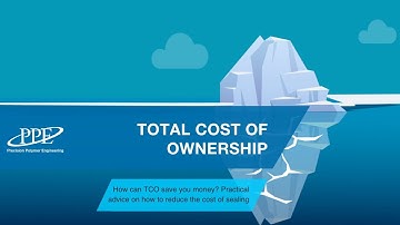 How Can Total Cost of Ownership Save You Money?