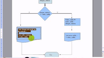 aula 1036 Algoritmos e Logica de programação   Exerc  SE Saldo Pascal